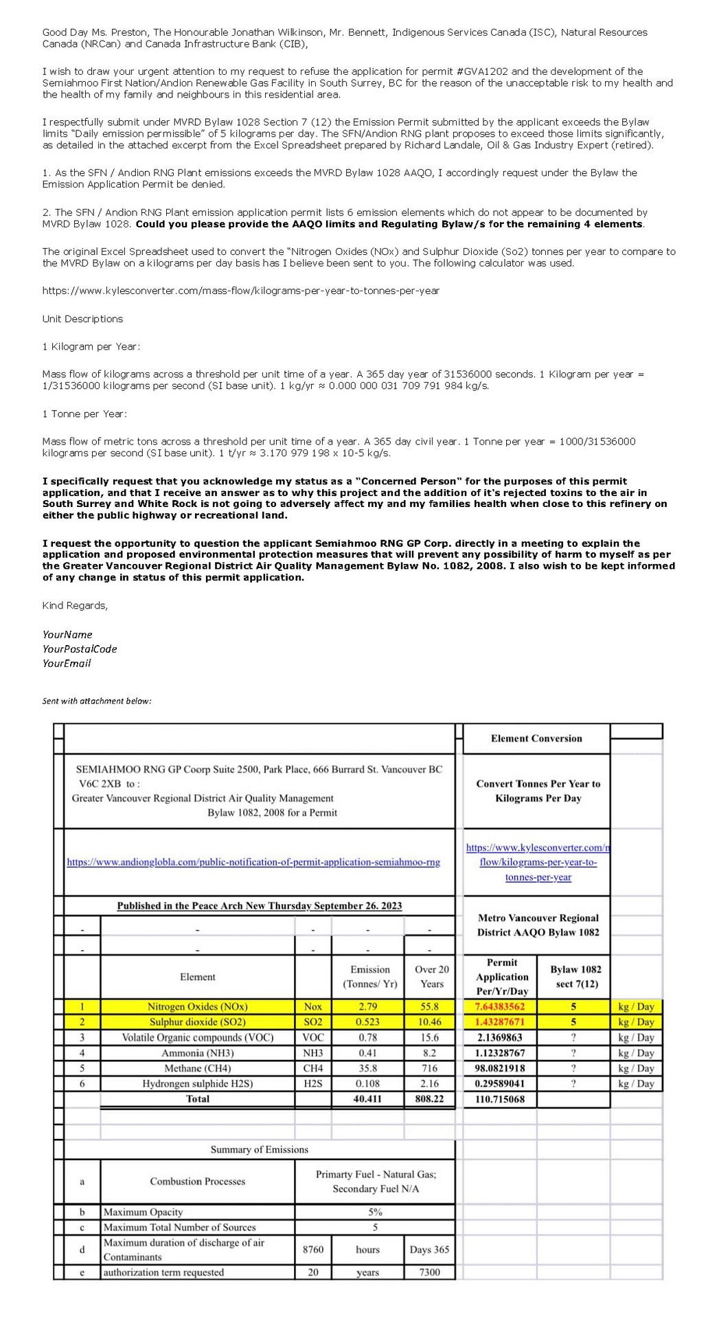 Semiahmoo Andion RNG Biogas Project Air Quality Concerns Letter 1.0